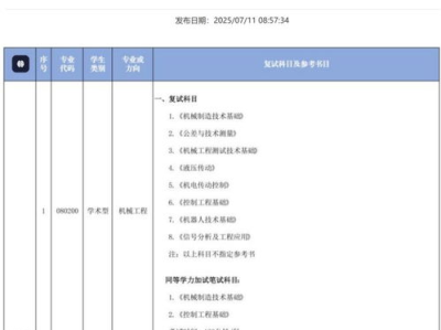 2026考研：新征程，新挑战，新机遇