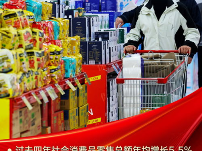 消费主引擎持续释放增长新动能