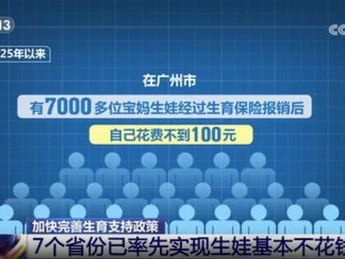 “7省份创新举措：生育成本降至最低，实现生娃不花钱新突破”
